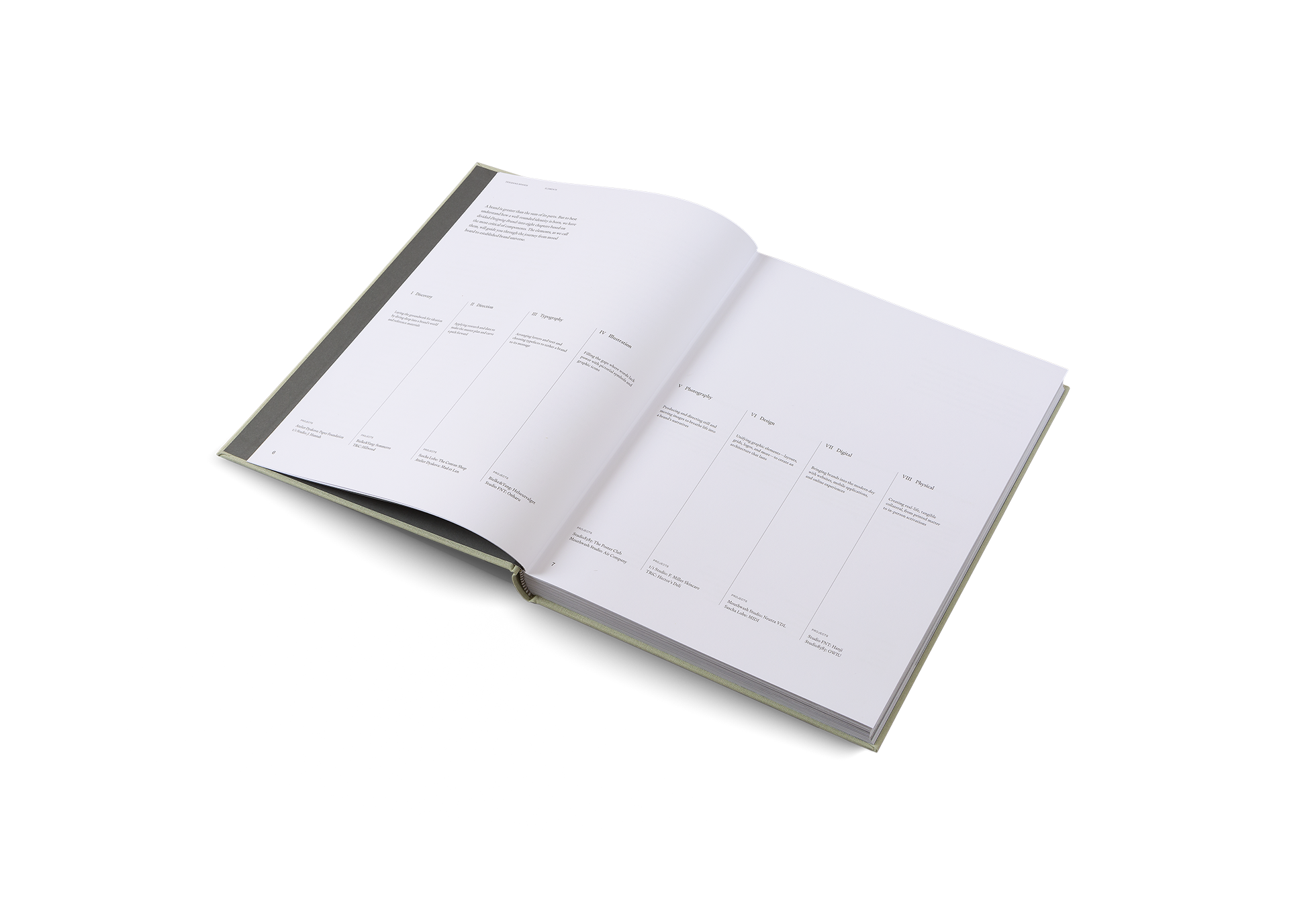 Designing Brands − A Collaborative Approach to Creating Meaningful Identities DIE GESTALTEN VERLAG UK LTD