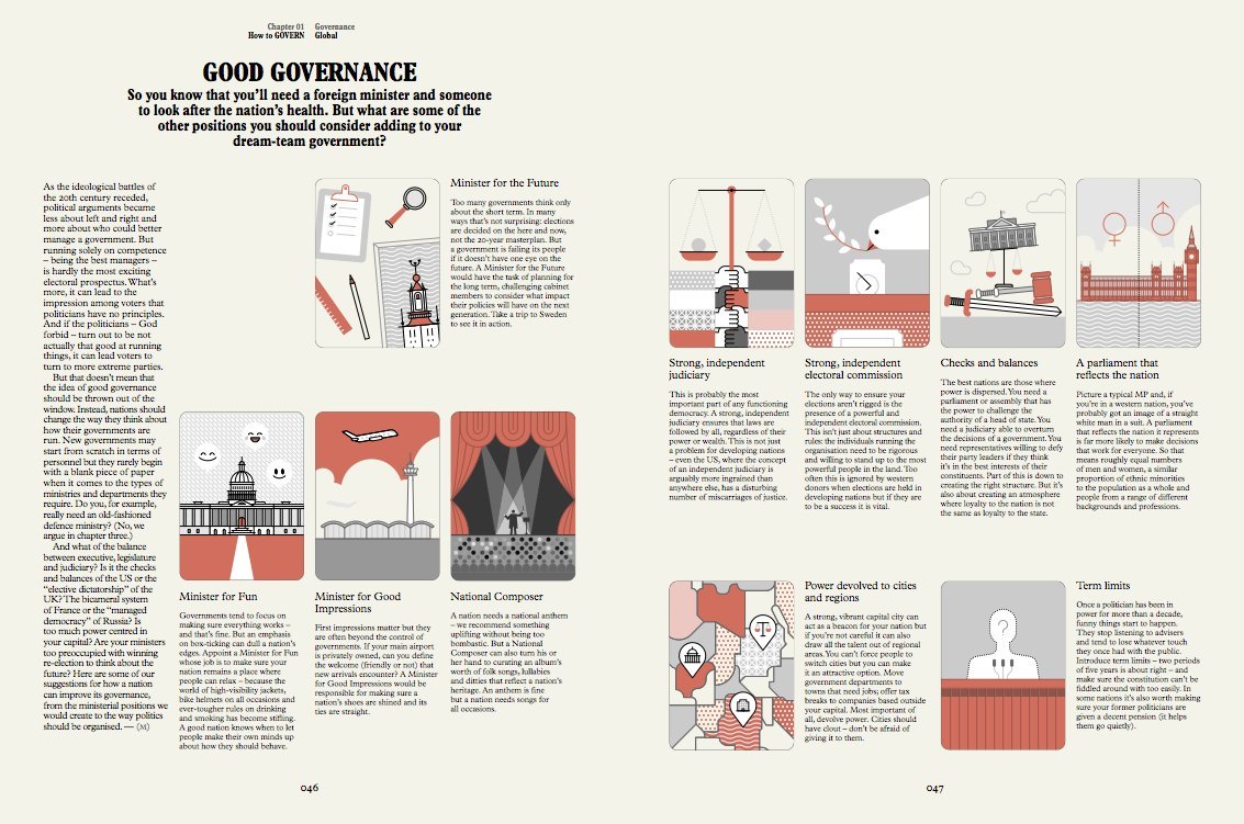 How to Make a Nation: A Monocle Guide DIE GESTALTEN VERLAG UK LTD